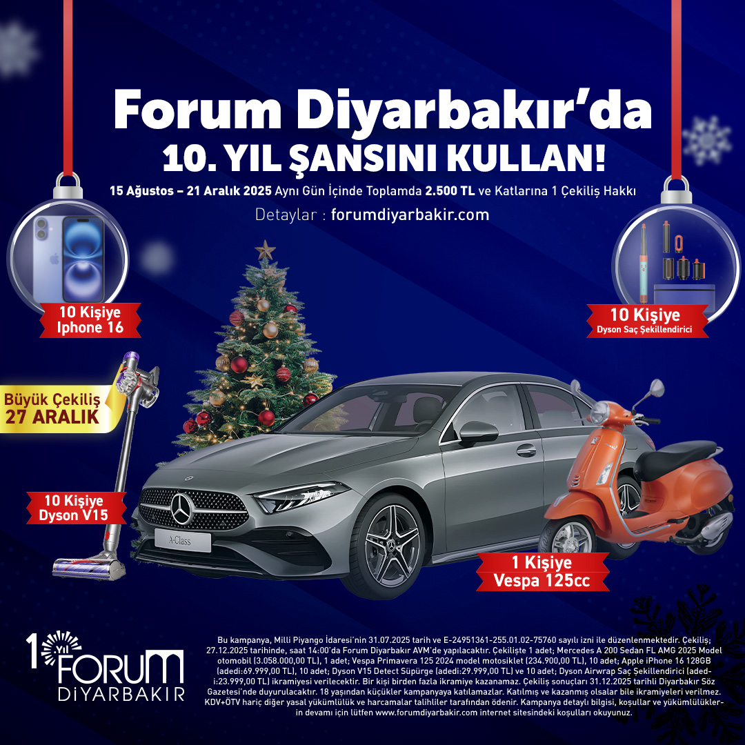 Forum 10. Yıla Özel Çekilişi!